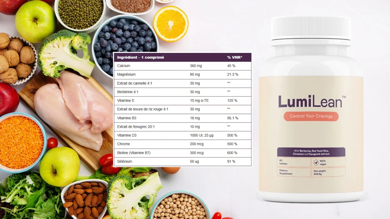 Ingrédients LumiLean